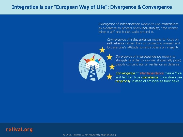 Integration is our “European Way of Life”: Divergence & Convergence Divergence of independence means