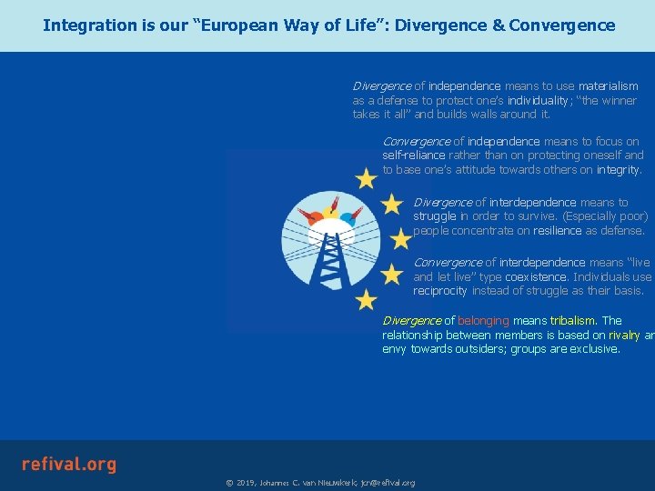 Integration is our “European Way of Life”: Divergence & Convergence Divergence of independence means