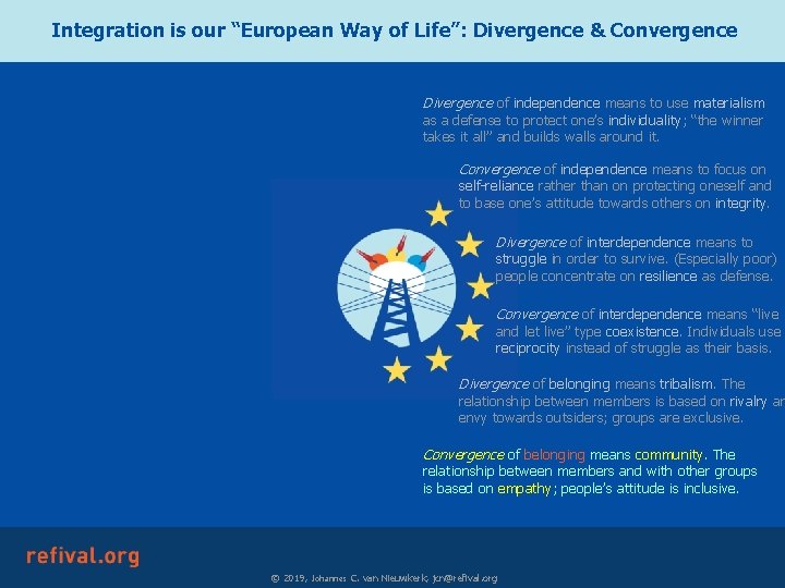 Integration is our “European Way of Life”: Divergence & Convergence Divergence of independence means