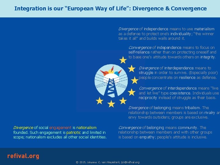 Integration is our “European Way of Life”: Divergence & Convergence Divergence of independence means