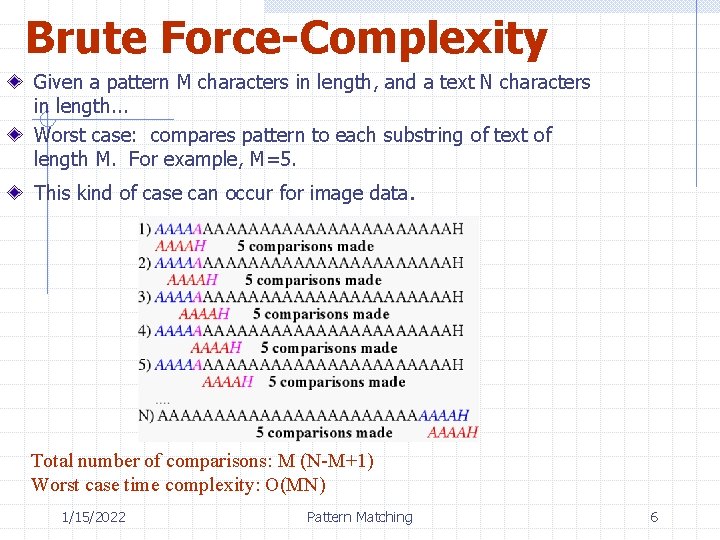 Brute Force-Complexity Given a pattern M characters in length, and a text N characters