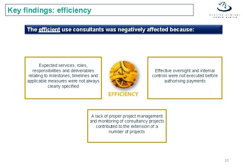 Key findings: efficiency The efficient use consultants was negatively affected because: Expected services, roles,