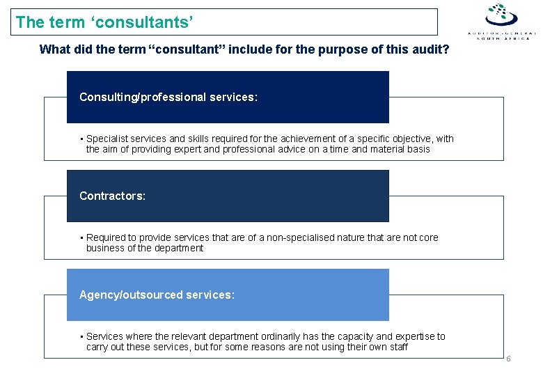 The term ‘consultants’ What did the term “consultant” include for the purpose of this