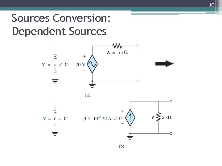 10 Sources Conversion: Dependent Sources 