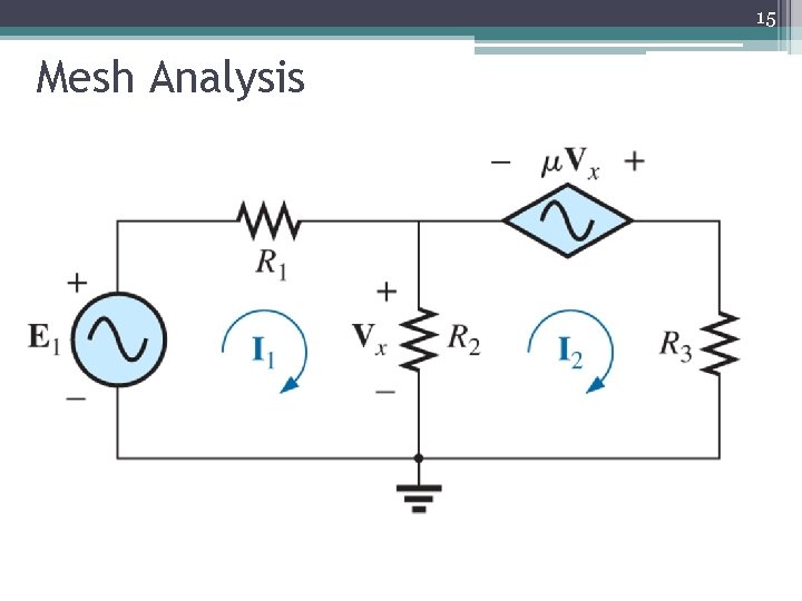 15 Mesh Analysis 