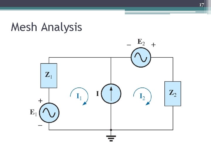 17 Mesh Analysis 