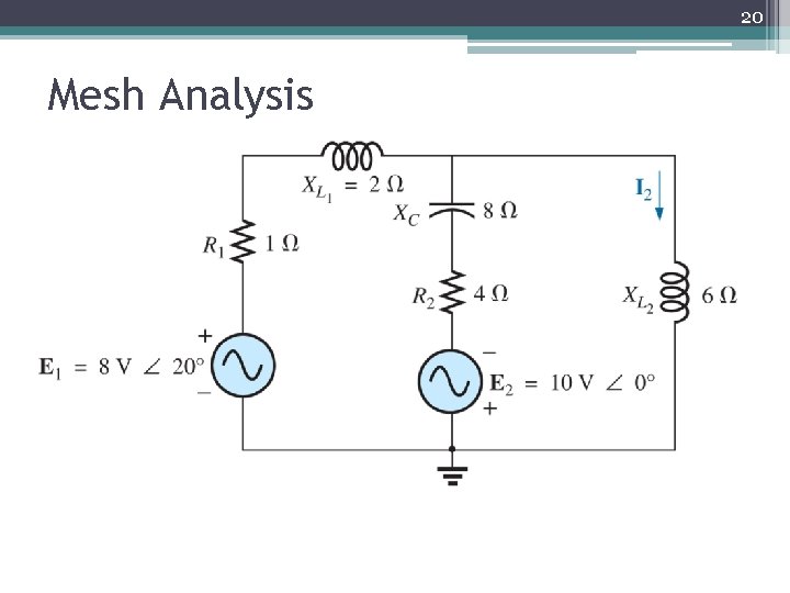 20 Mesh Analysis 