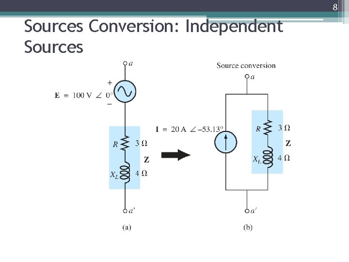 8 Sources Conversion: Independent Sources 