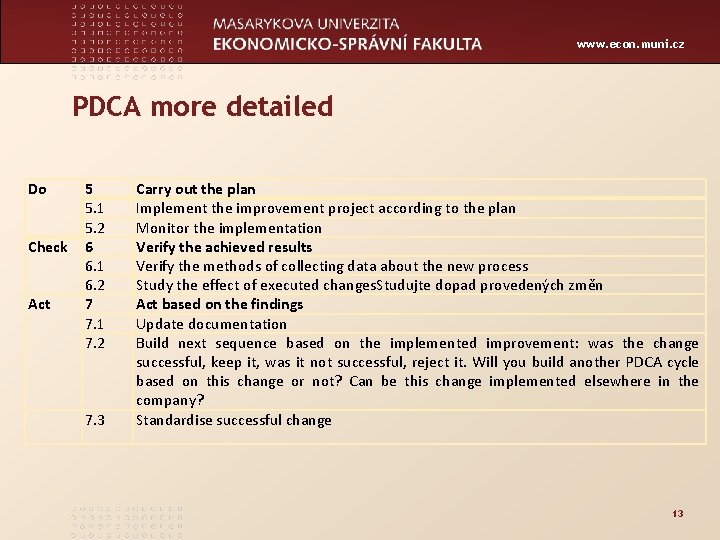 www. econ. muni. cz PDCA more detailed Do Check Act 5 5. 1 5.