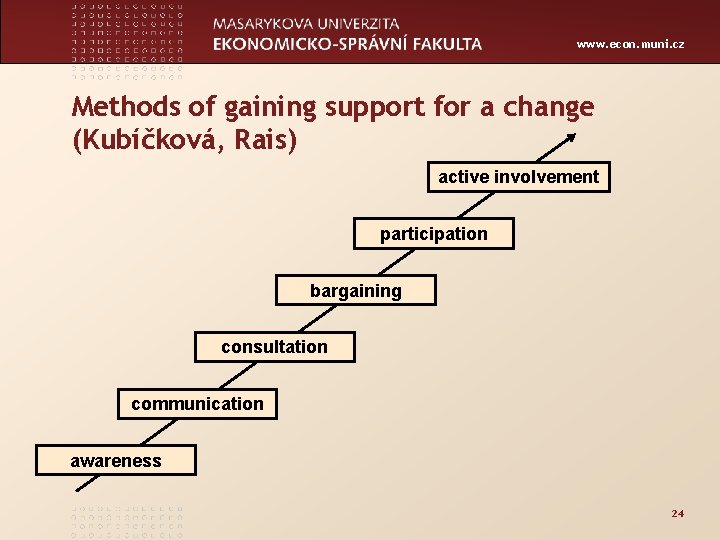 www. econ. muni. cz Methods of gaining support for a change (Kubíčková, Rais) active