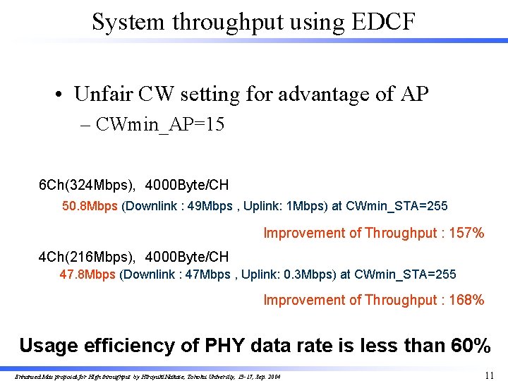 System throughput using EDCF • Unfair CW setting for advantage of AP – CWmin_AP=15