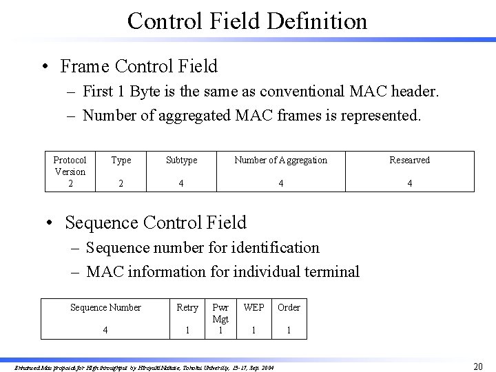 Control Field Definition • Frame Control Field – First 1 Byte is the same