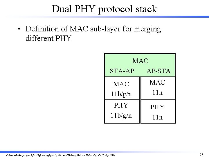 Dual PHY protocol stack • Definition of MAC sub-layer for merging different PHY MAC