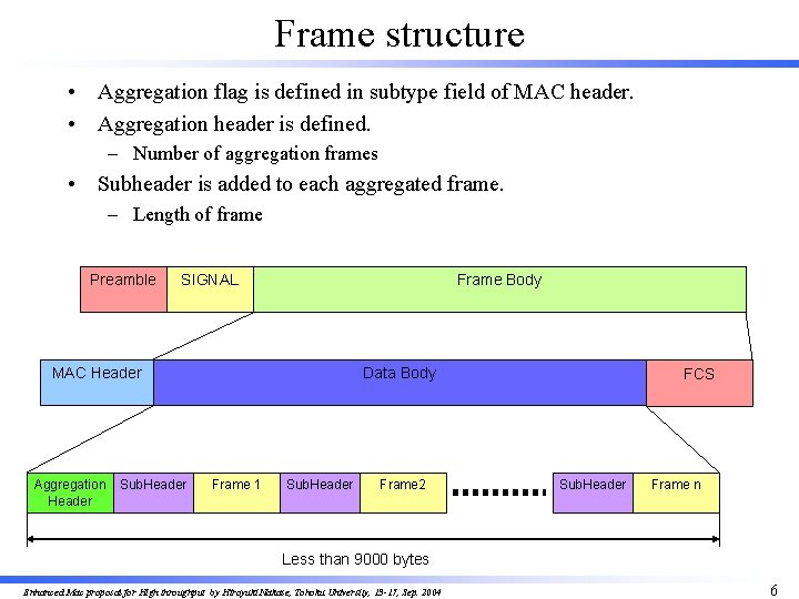 Frame structure • Aggregation flag is defined in subtype field of MAC header. •