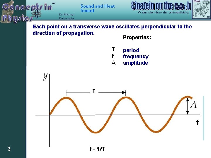 Sound and Heat Sound Each point on a transverse wave oscillates perpendicular to the