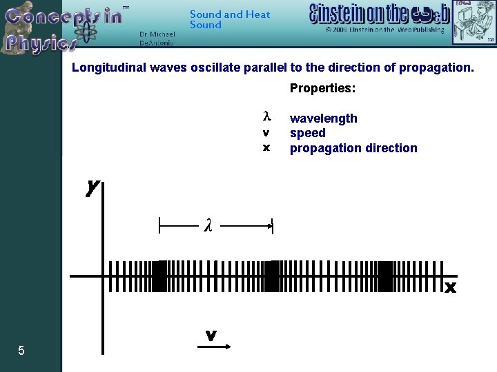 Sound and Heat Sound Longitudinal waves oscillate parallel to the direction of propagation. Properties: