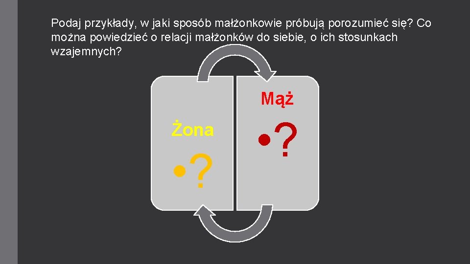 Podaj przykłady, w jaki sposób małżonkowie próbują porozumieć się? Co można powiedzieć o relacji