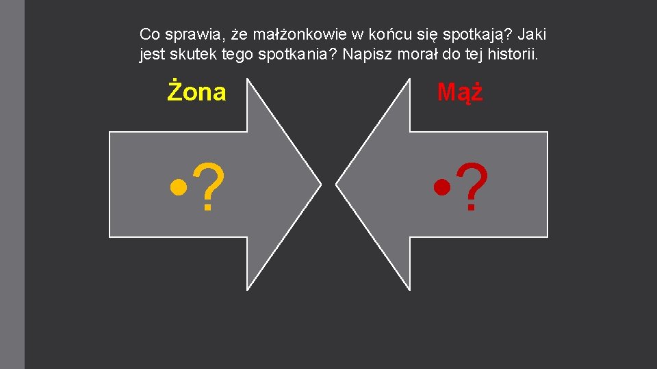 Co sprawia, że małżonkowie w końcu się spotkają? Jaki jest skutek tego spotkania? Napisz