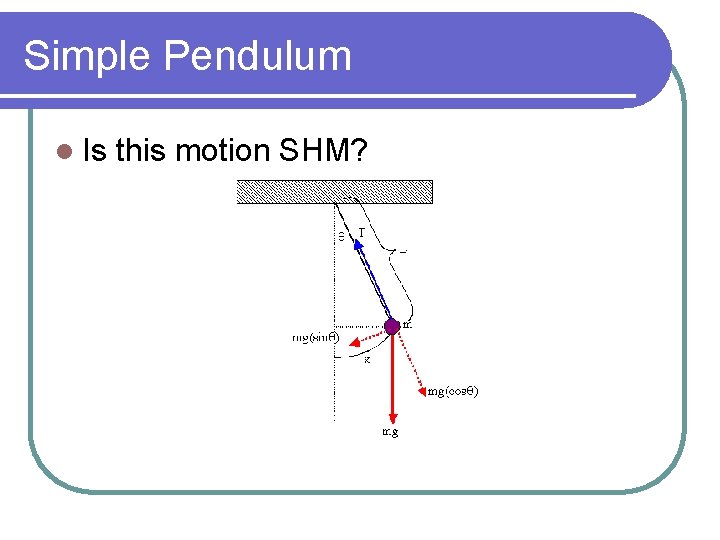 Simple Pendulum l Is this motion SHM? 