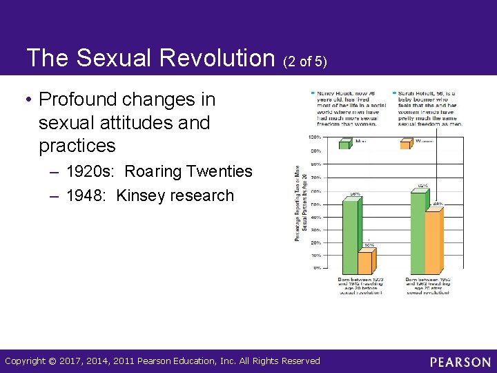 The Sexual Revolution (2 of 5) • Profound changes in sexual attitudes and practices