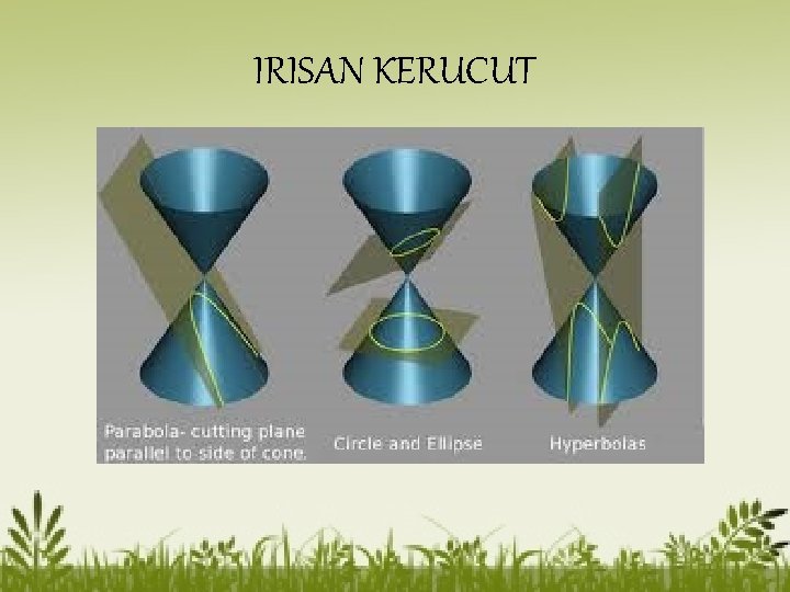 IRISAN KERUCUT 