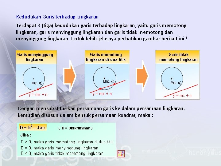 Kedudukan Garis terhadap Lingkaran Terdapat 3 (tiga) kedudukan garis terhadap lingkaran, yaitu garis memotong