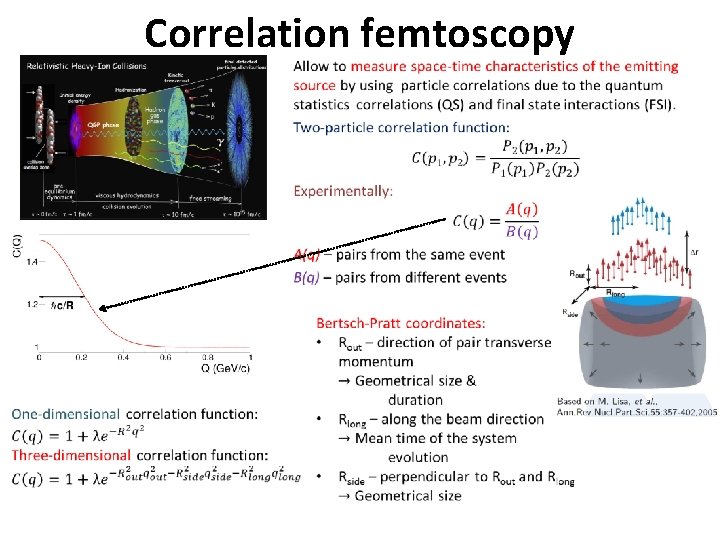 Correlation femtoscopy • 