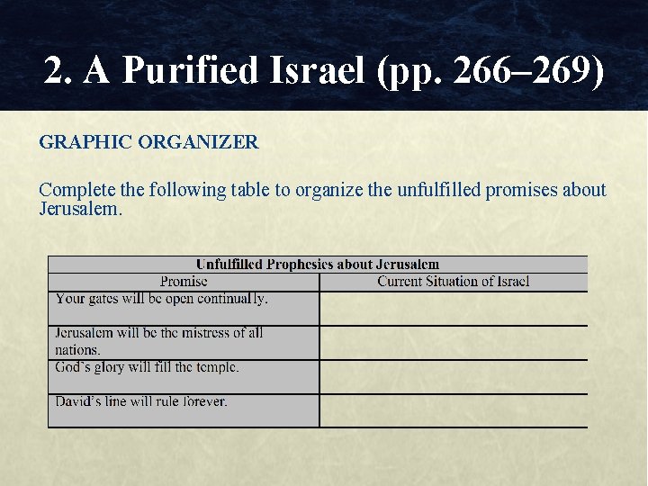 2. A Purified Israel (pp. 266– 269) GRAPHIC ORGANIZER Complete the following table to