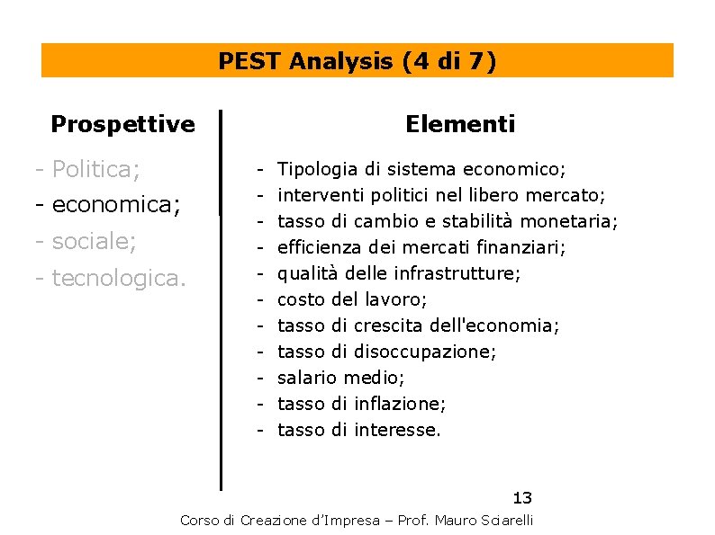 PEST Analysis (4 di 7) Prospettive - Politica; - economica; - sociale; - tecnologica.