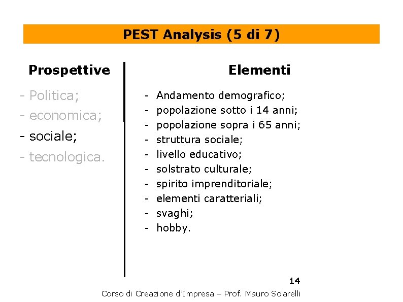 PEST Analysis (5 di 7) Prospettive - Politica; - economica; - sociale; - tecnologica.