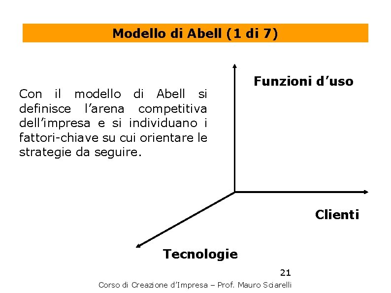 Modello di Abell (1 di 7) Con il modello di Abell si definisce l’arena