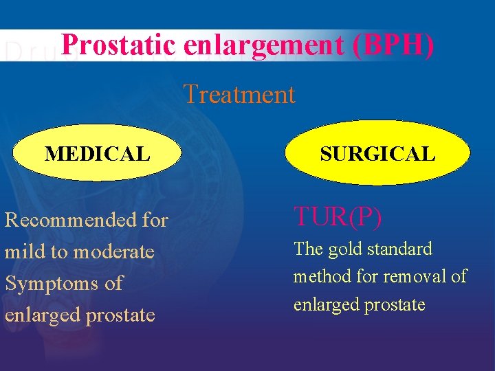 Prostatic enlargement (BPH) Treatment MEDICAL Recommended for mild to moderate Symptoms of enlarged prostate