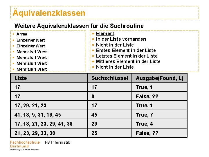 Äquivalenzklassen Weitere Äquivalenzklassen für die Suchroutine § § § § Array Einzelner Wert Mehr Äquivalenzklassen Weitere Äquivalenzklassen für die Suchroutine § § § § Array Einzelner Wert Mehr