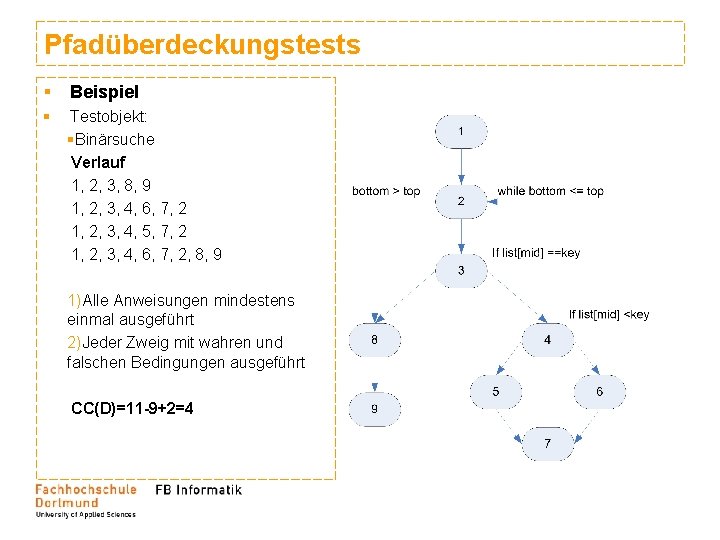 Pfadüberdeckungstests § Beispiel § Testobjekt: §Binärsuche Verlauf 1, 2, 3, 8, 9 1, 2, Pfadüberdeckungstests § Beispiel § Testobjekt: §Binärsuche Verlauf 1, 2, 3, 8, 9 1, 2,