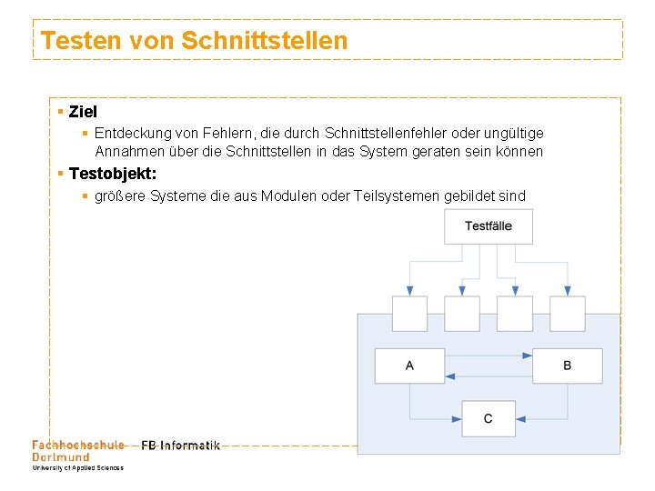 Testen von Schnittstellen § Ziel § Entdeckung von Fehlern, die durch Schnittstellenfehler oder ungültige Testen von Schnittstellen § Ziel § Entdeckung von Fehlern, die durch Schnittstellenfehler oder ungültige