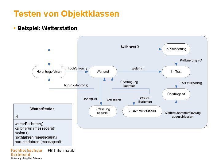 Testen von Objektklassen § Beispiel: Wetterstation Testen von Objektklassen § Beispiel: Wetterstation