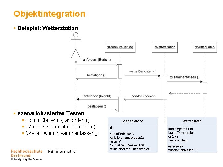 Objektintegration § Beispiel: Wetterstation § szenariobasiertes Testen § Komm. Steuerung. anfordern() § Wetter. Station. Objektintegration § Beispiel: Wetterstation § szenariobasiertes Testen § Komm. Steuerung. anfordern() § Wetter. Station.
