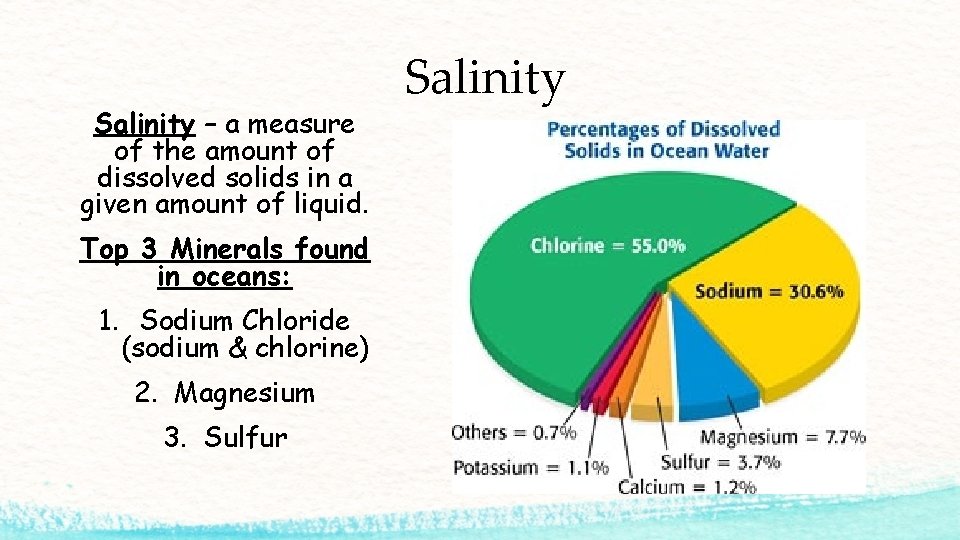 Salinity – a measure of the amount of dissolved solids in a given amount