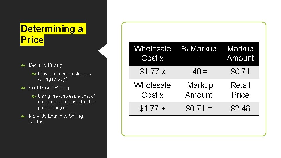 Determining a Price Demand Pricing How much are customers willing to pay? Cost-Based Pricing