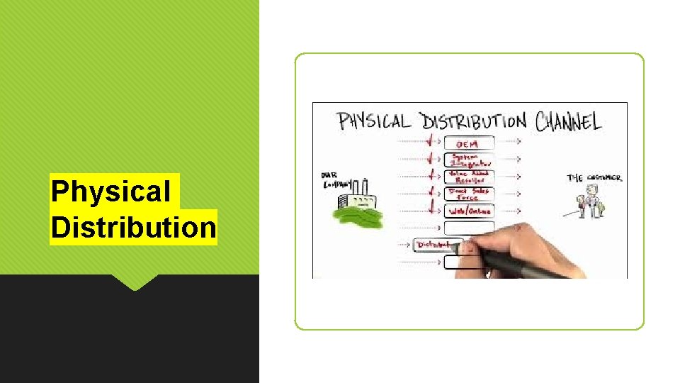 Physical Distribution 