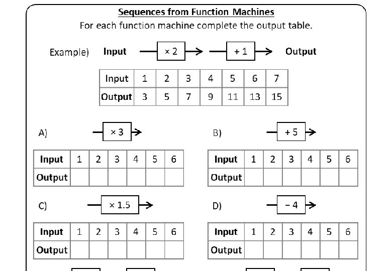 Function Machines Simple Worksheet B The worksheet is