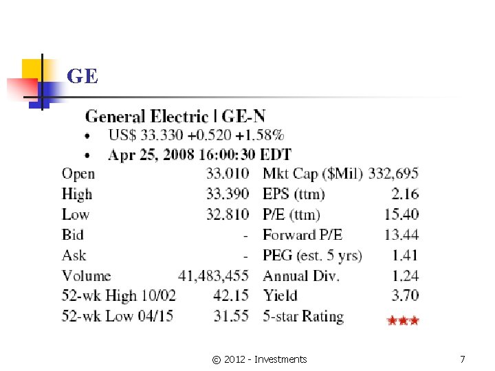 GE © 2012 - Investments 7 