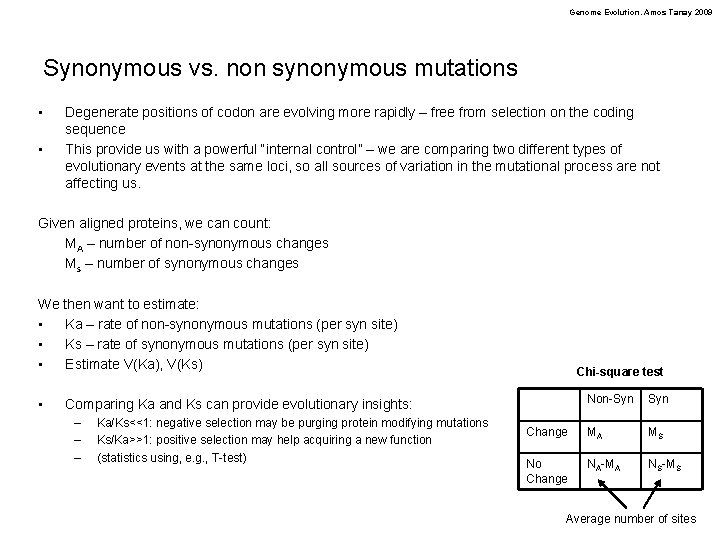 Genome Evolution. Amos Tanay 2009 Synonymous vs. non synonymous mutations • • Degenerate positions