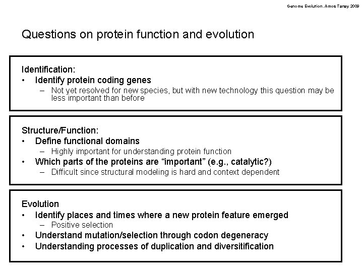 Genome Evolution. Amos Tanay 2009 Questions on protein function and evolution Identification: • Identify