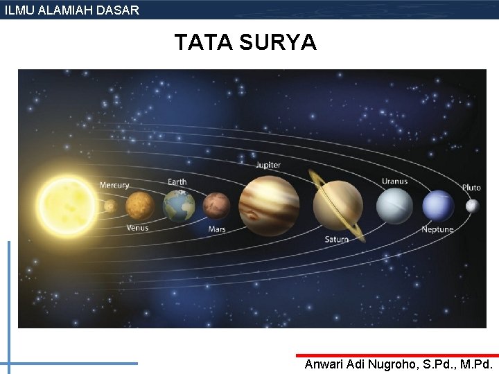 ILMU ALAMIAH DASAR TATA SURYA Anwari Adi Nugroho, S. Pd. , M. Pd. 