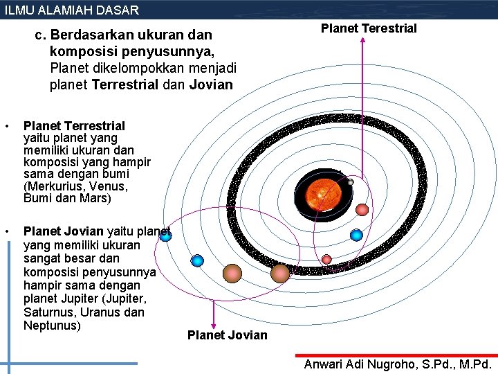 ILMU ALAMIAH DASAR c. Berdasarkan ukuran dan komposisi penyusunnya, Planet dikelompokkan menjadi planet Terrestrial