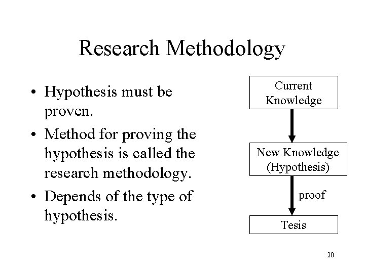 Research Methodology • Hypothesis must be proven. • Method for proving the hypothesis is