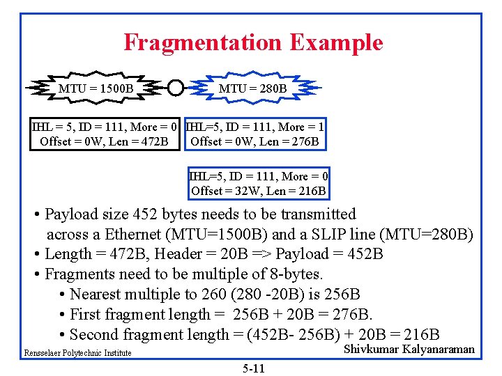 Fragmentation Example MTU = 1500 B MTU = 280 B IHL = 5, ID