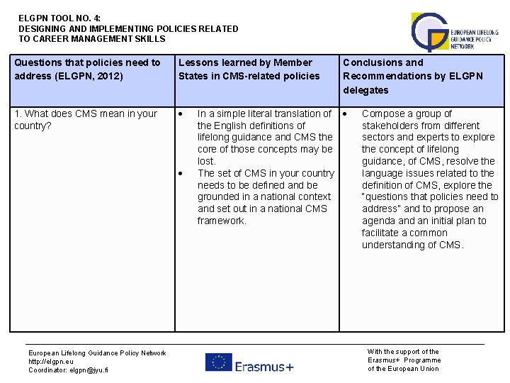 ELGPN TOOL NO. 4: DESIGNING AND IMPLEMENTING POLICIES RELATED TO CAREER MANAGEMENT SKILLS Questions