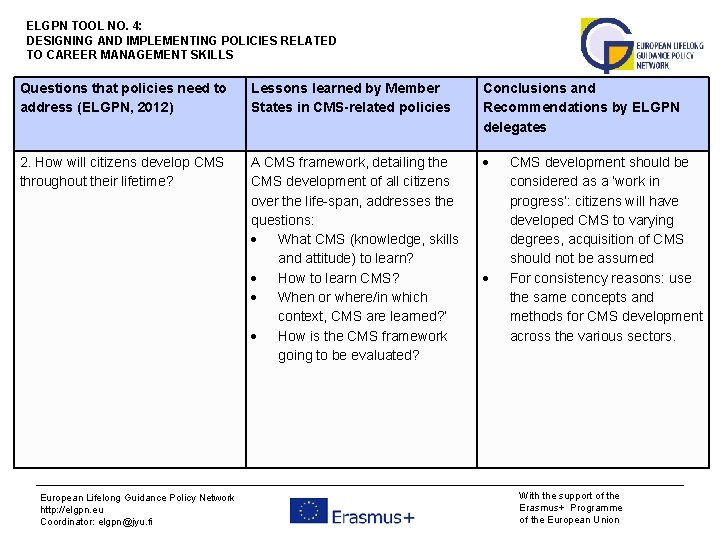 ELGPN TOOL NO. 4: DESIGNING AND IMPLEMENTING POLICIES RELATED TO CAREER MANAGEMENT SKILLS Questions